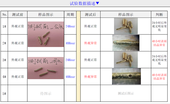 1677304191635 1677304191635