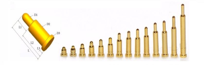 POGOPIN信頼性テストの標準